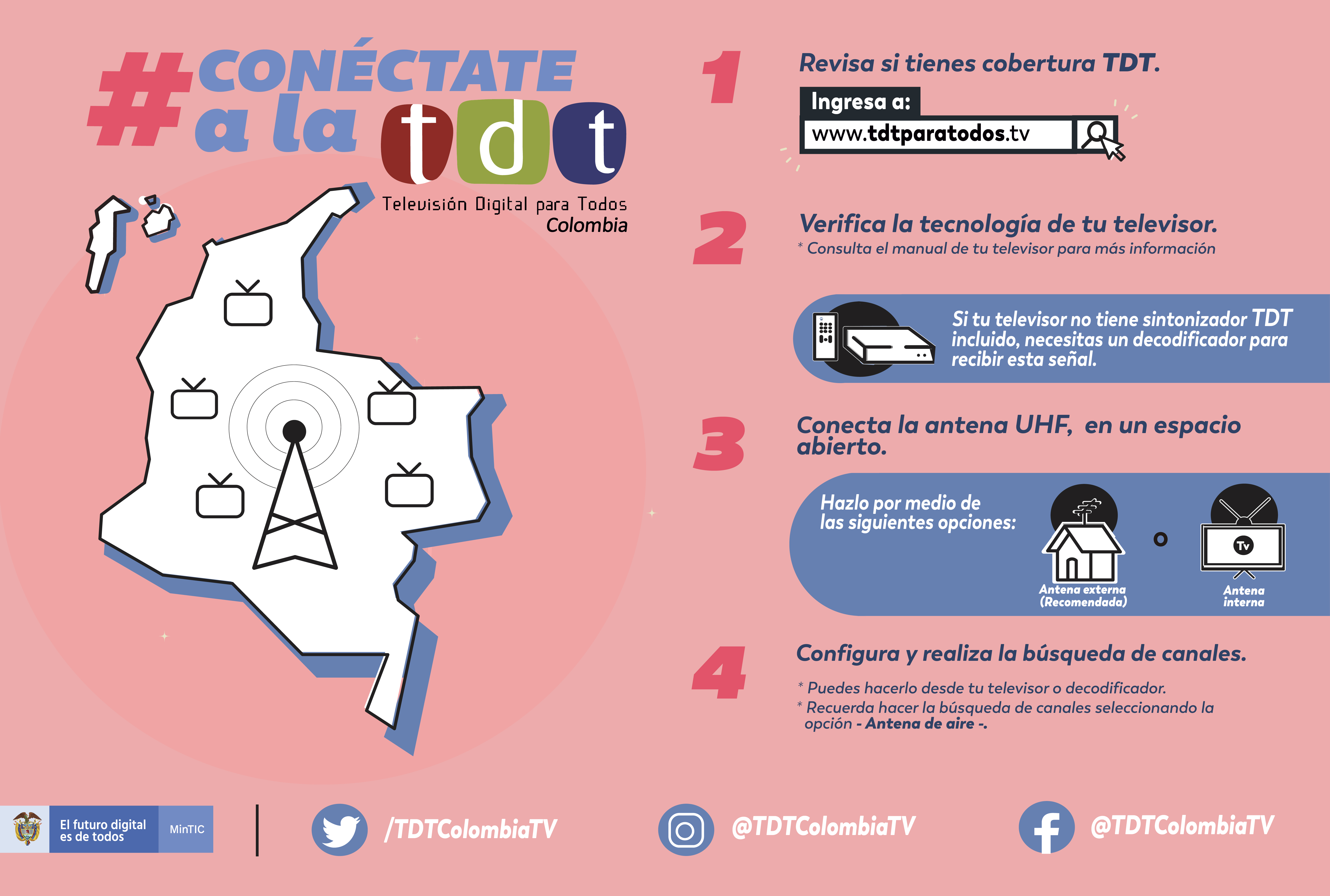 TDT: la señal gratuita de televisión digital que ya reciben millones de  colombianos