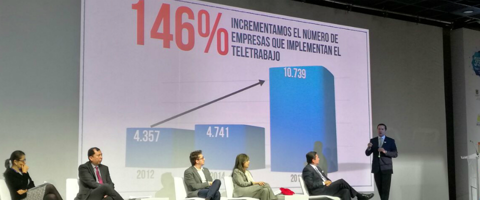Feria del Teletrabajo