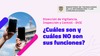 Cartilla Dirección de Vigilancia, Inspección y Control