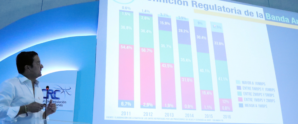 Ministro TIC, David Luna Ministro TIC, David Luna