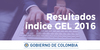 Resultados Índice Gel Resultados Índice Gel