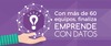 Emprende con Datos finalizó con más de 60 equipos apoyados