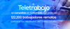 El Teletrabajo se consolida en Colombia con más de 122.200 trabajadores remotos