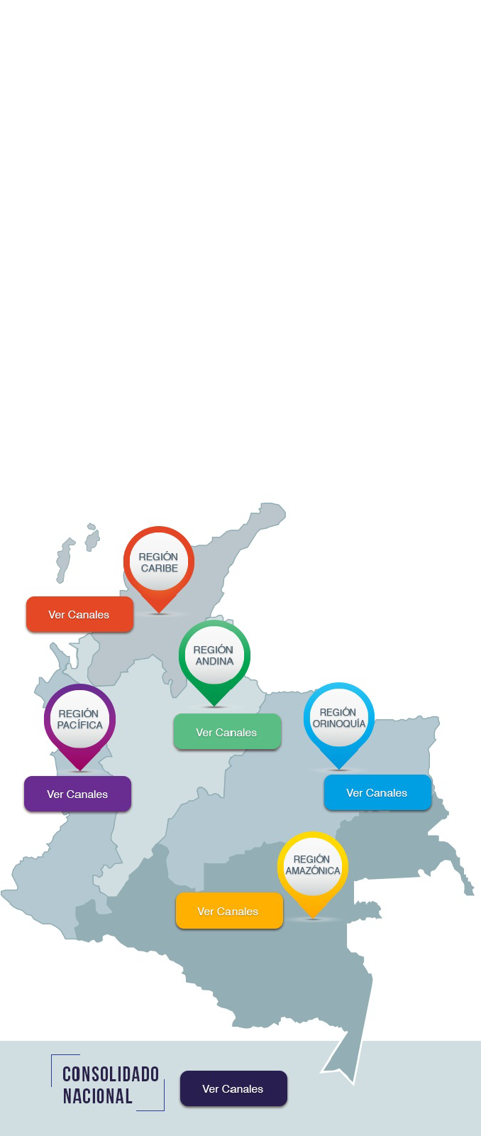 Infografía canales del Plan Técnico Nacional de Radiodifusión Sonora Infografía canales del Plan Técnico Nacional de Radiodifusión Sonora