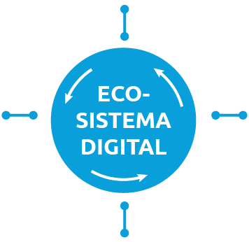 Ecosistema