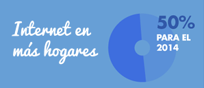 Internet en m�s hogares