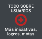 m�s informaci�n sobre Usuario